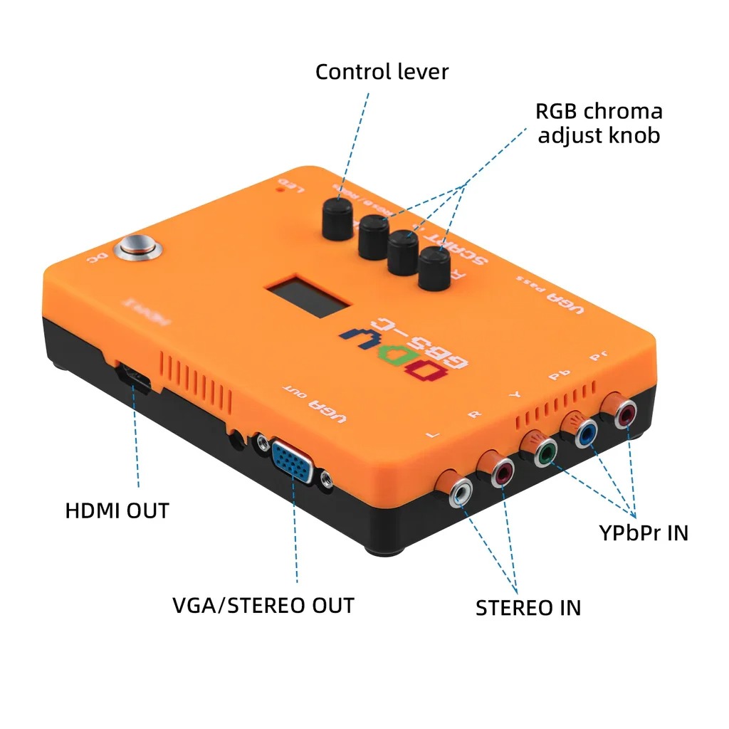 Adaptador AIO OSSC ODV-GBS-C C - Arcade Game Jackpot reseña y precio